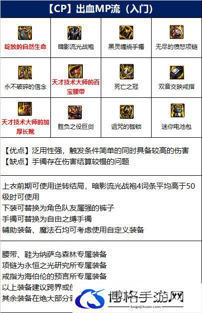 dnf剑魔110级装备1.jpg
