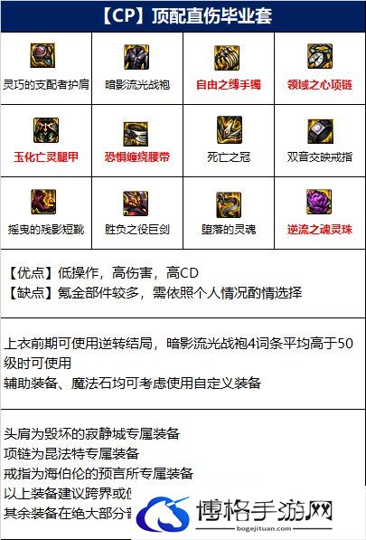 dnf剑魔110级装备3.jpg