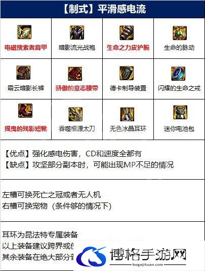 DNF110阿修罗装备1.jpg