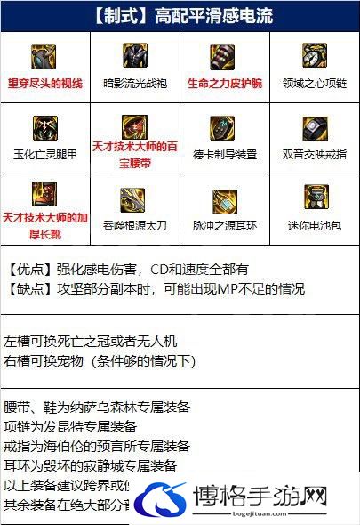 DNF110阿修罗装备2.jpg