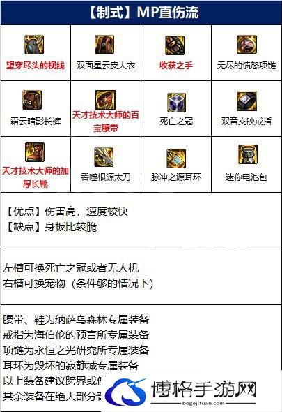DNF110阿修罗装备3.jpg