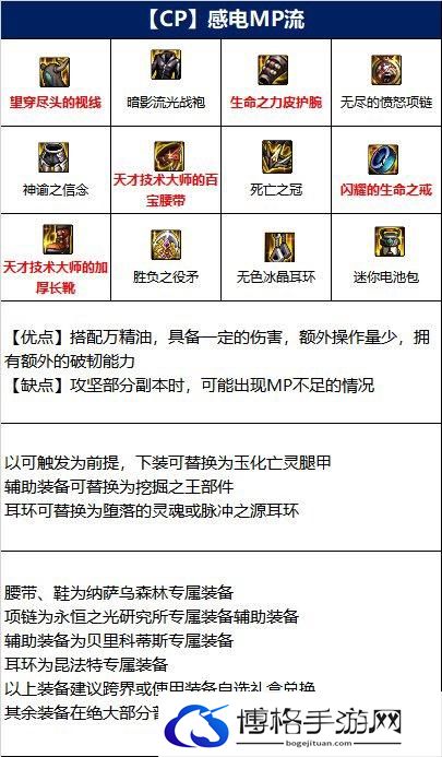 dnf战斗法师110级装备2.jpg