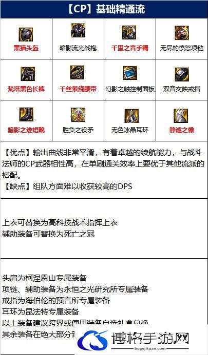 dnf战斗法师110级装备3.jpg