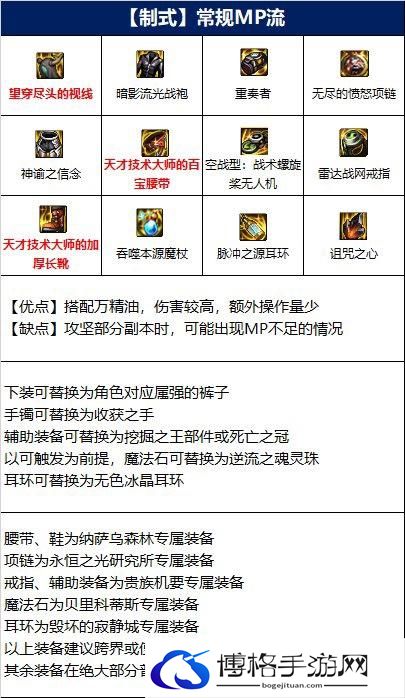 DNF元素110级装备1.jpg