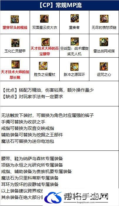 DNF元素110级装备3.jpg