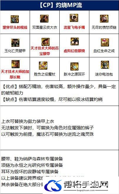 DNF元素110级装备2.jpg