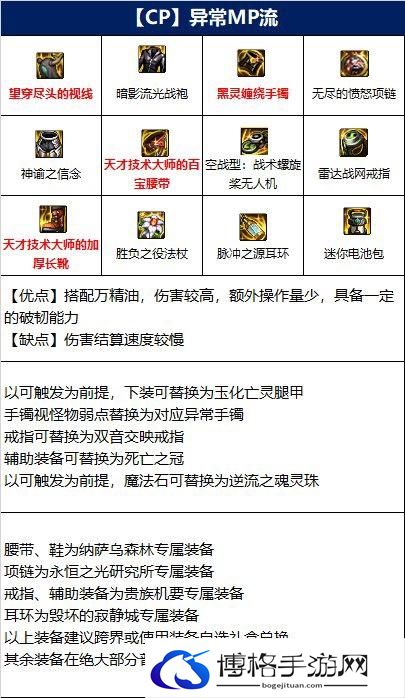 DNF元素110级装备4.jpg