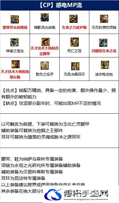 dnf110级版本战法装备2.jpg