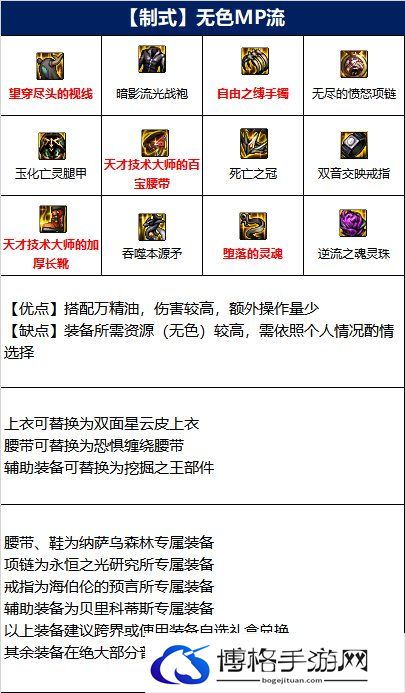 dnf110级版本战法装备3.jpg