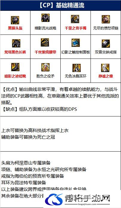 dnf110级版本战法装备1.jpg