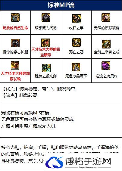dnf110级剑帝装备1.jpg