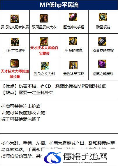 dnf110级剑帝装备3.jpg