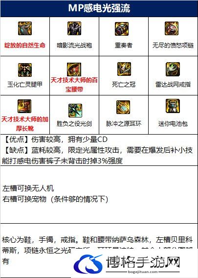 dnf110级剑帝装备4.jpg