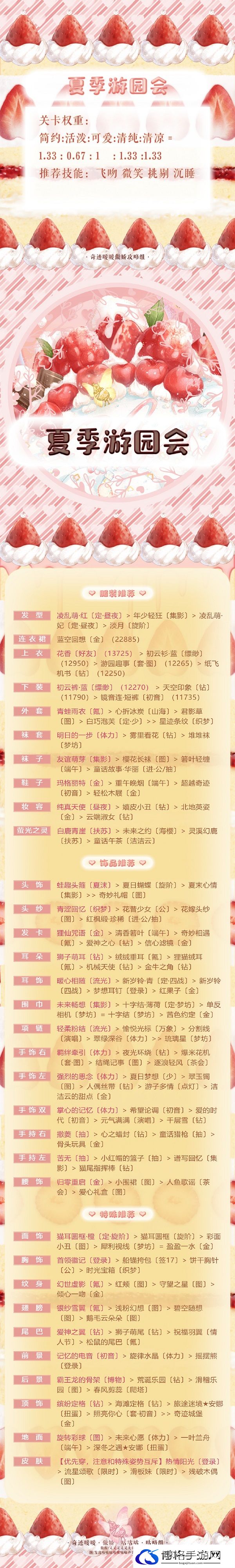 奇迹暖暖夏季游园会高分怎么搭配