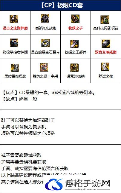 dnf110级版本奶妈装备2.jpg