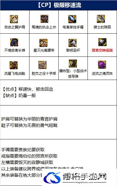 dnf110级版本奶妈装备3.jpg