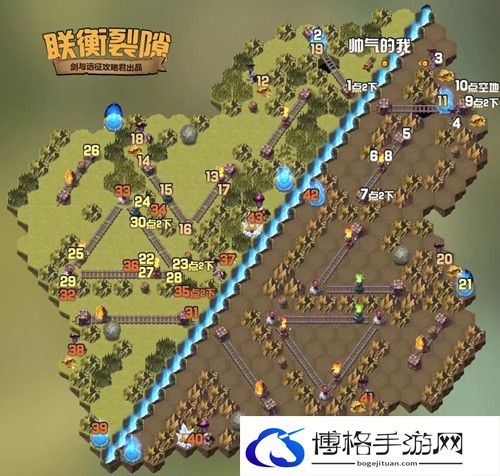 剑与远征联衡裂隙怎么过