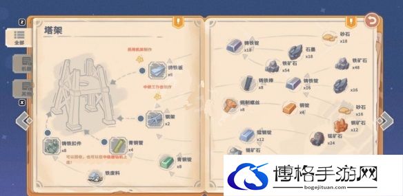 沙石镇时光塔架如何制作.jpg